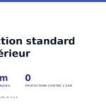 IP20 : l&rsquo;indice de protection le plus courant en intérieur